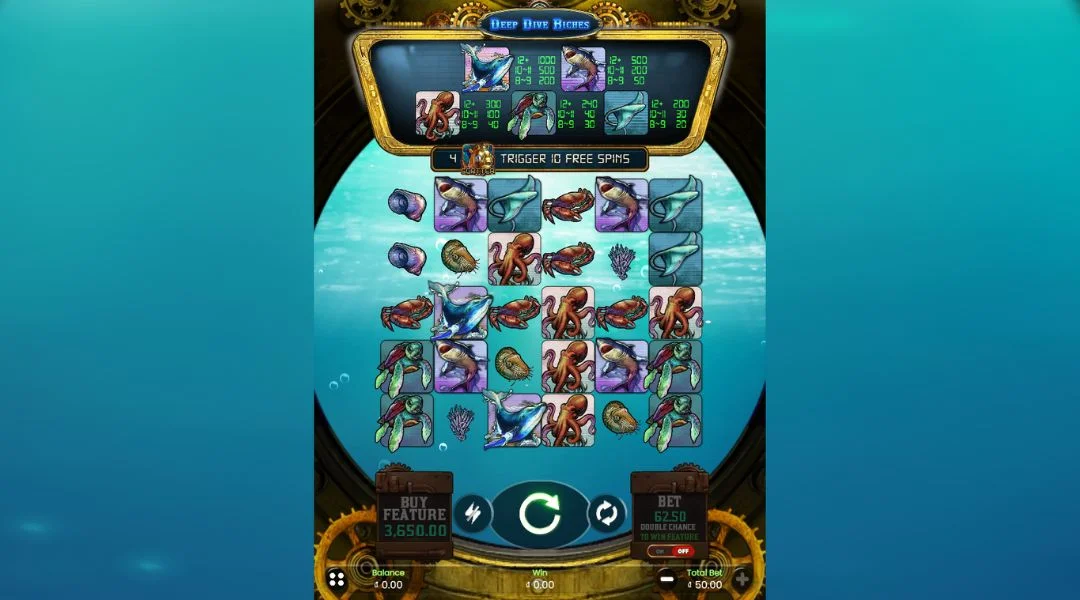 Giao Diện Hiện Đại Tiên Tiến Tại Slot Kubet