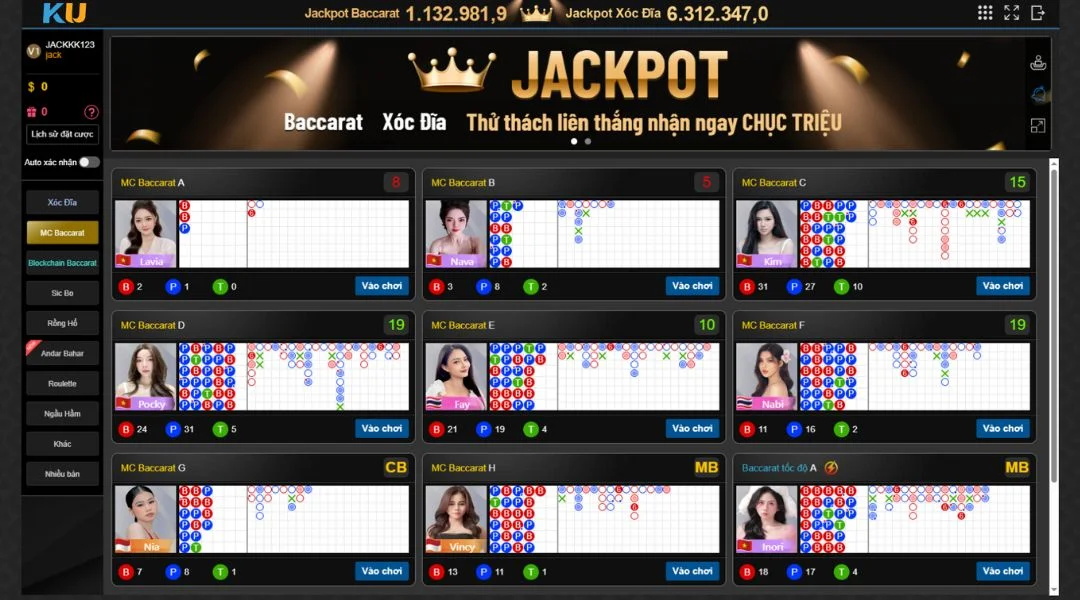 Thông Số Minh Bạch Của Phòng Chơi Tại Game Bài Kubet